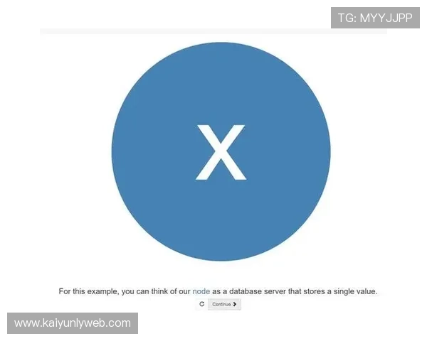 开云体云app官网登录入口详细解析，提供最全的登录步骤和常见问题解决方案